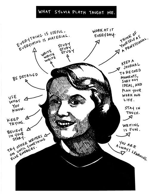 diario, escribir un diario, Virginia Woolf, Thoreau, Susan Sontag, Emerson, Anaïs Nin, Sylvia Plath, escribir